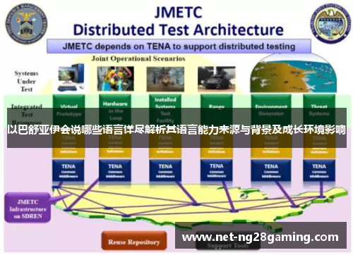以巴舒亚伊会说哪些语言详尽解析其语言能力来源与背景及成长环境影响 以巴舒亚伊会说哪些语言详尽解析其语言能力来源与背景及成长环境影响