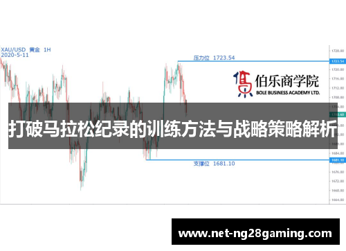 打破马拉松纪录的训练方法与战略策略解析