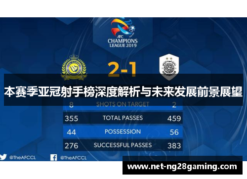 本赛季亚冠射手榜深度解析与未来发展前景展望