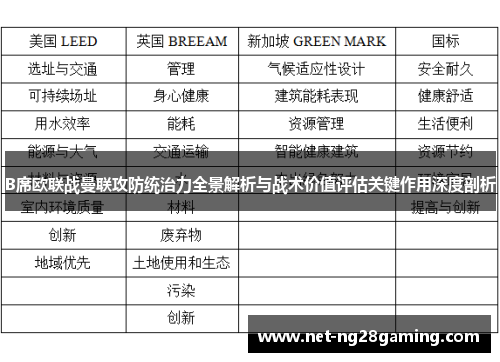 B席欧联战曼联攻防统治力全景解析与战术价值评估关键作用深度剖析