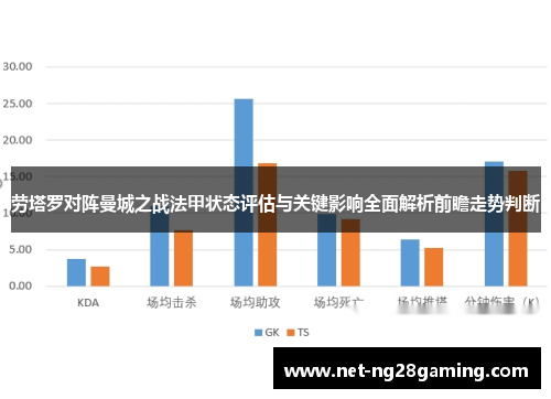 劳塔罗对阵曼城之战法甲状态评估与关键影响全面解析前瞻走势判断 劳塔罗对阵曼城之战法甲状态评估与关键影响全面解析前瞻走势判断