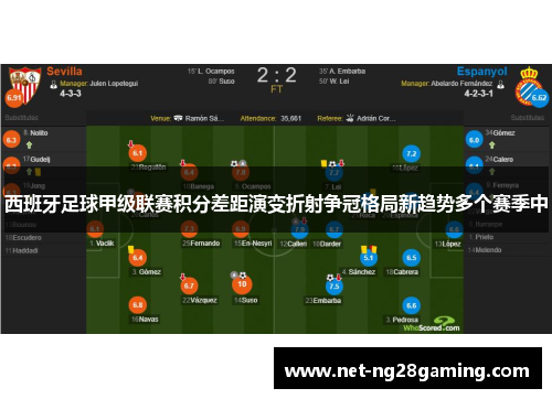 西班牙足球甲级联赛积分差距演变折射争冠格局新趋势多个赛季中