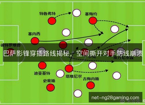 巴萨影锋穿插路线揭秘,空间撕开对手防线崩溃 巴萨影锋穿插路线揭秘,空间撕开对手防线崩溃